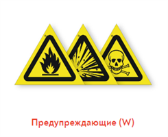 Предупреждающие (W)